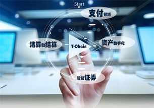 特链 引领数字未来，赋能多领域创新应用